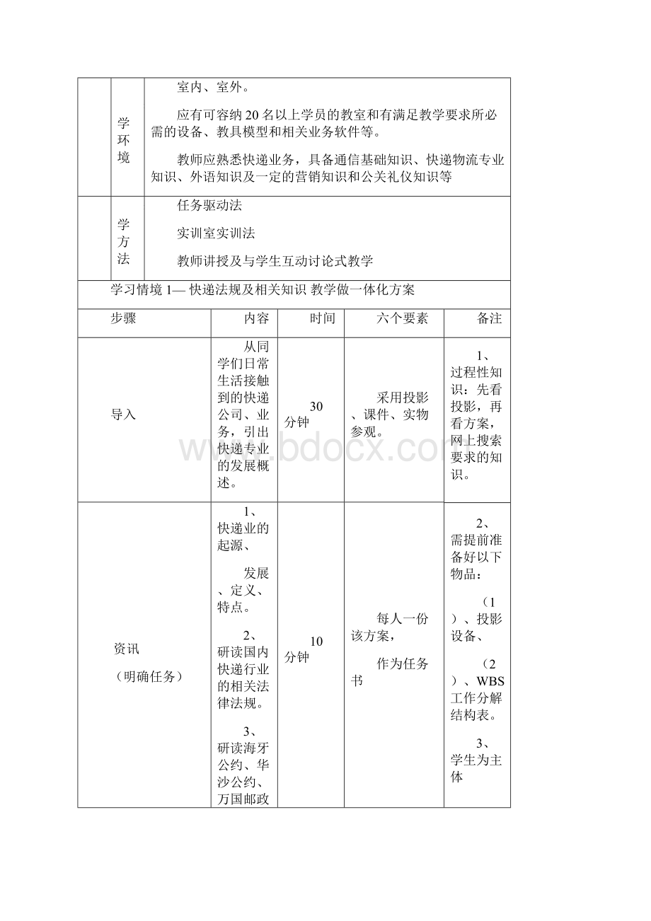 快递业务员教案教学文案.docx_第2页