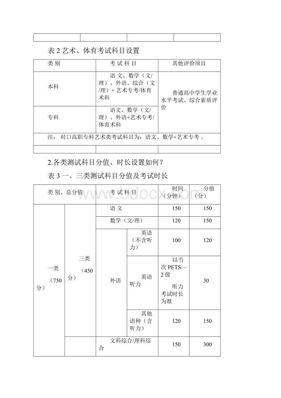 一新高考方案实施背景及新变化.docx_第3页