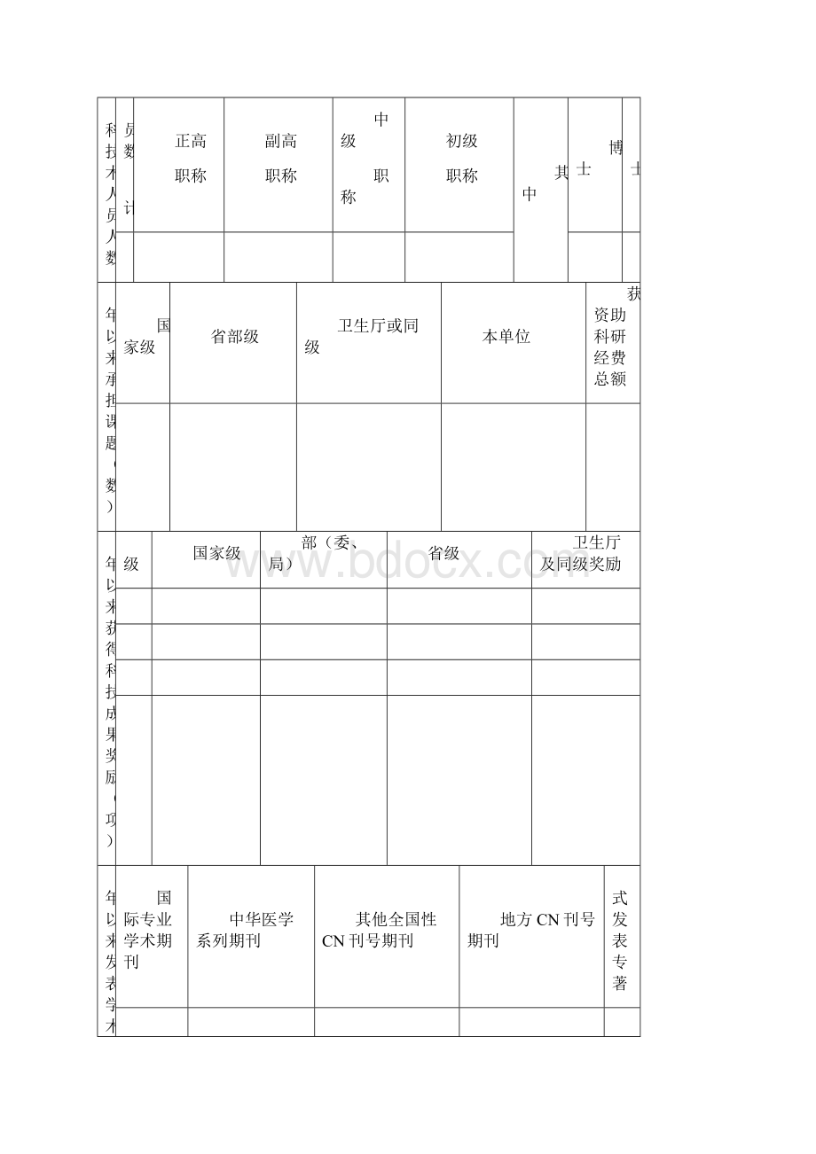 浙江省医学重点学科.docx_第2页