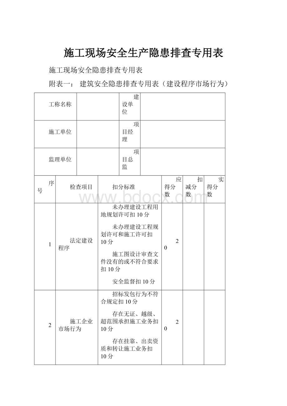 施工现场安全生产隐患排查专用表.docx