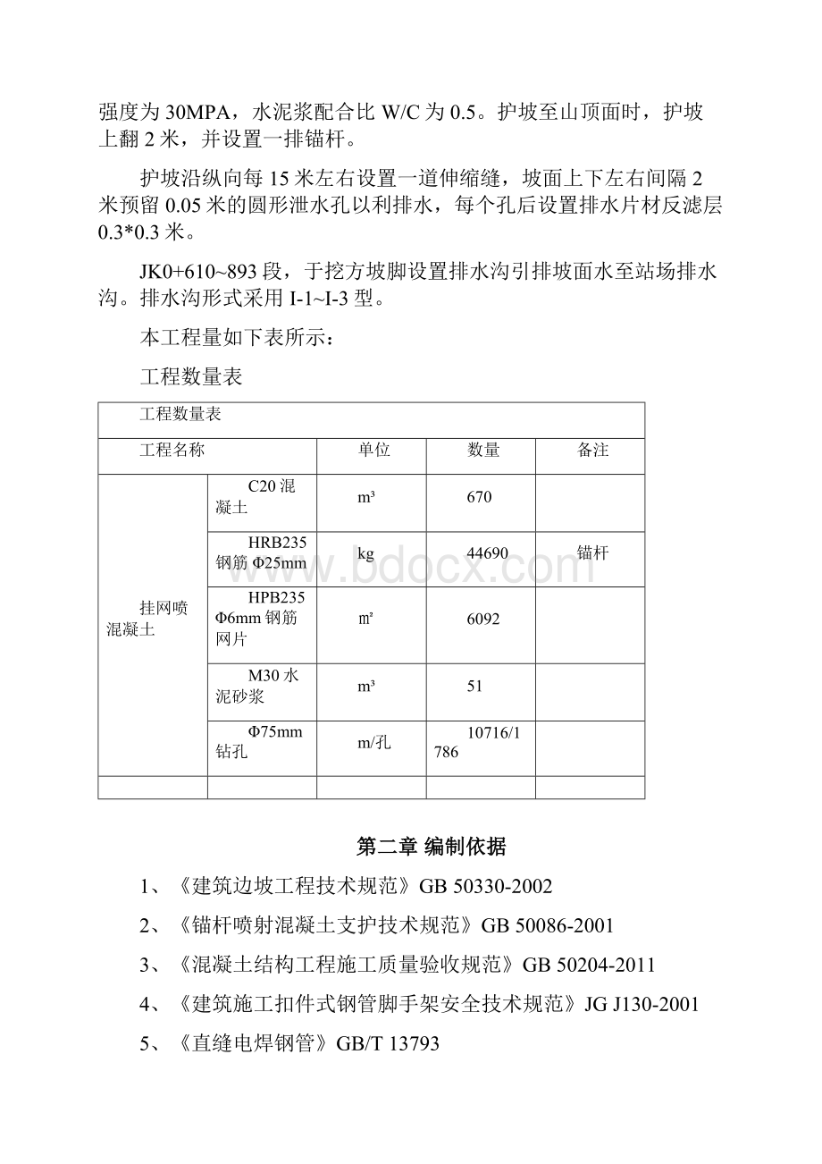 锚杆喷射混凝土施工方案.docx_第2页