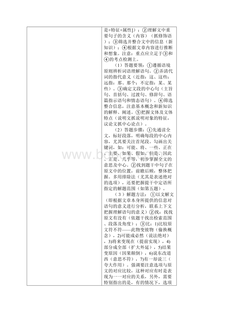 高考语文考点分析表.docx_第3页