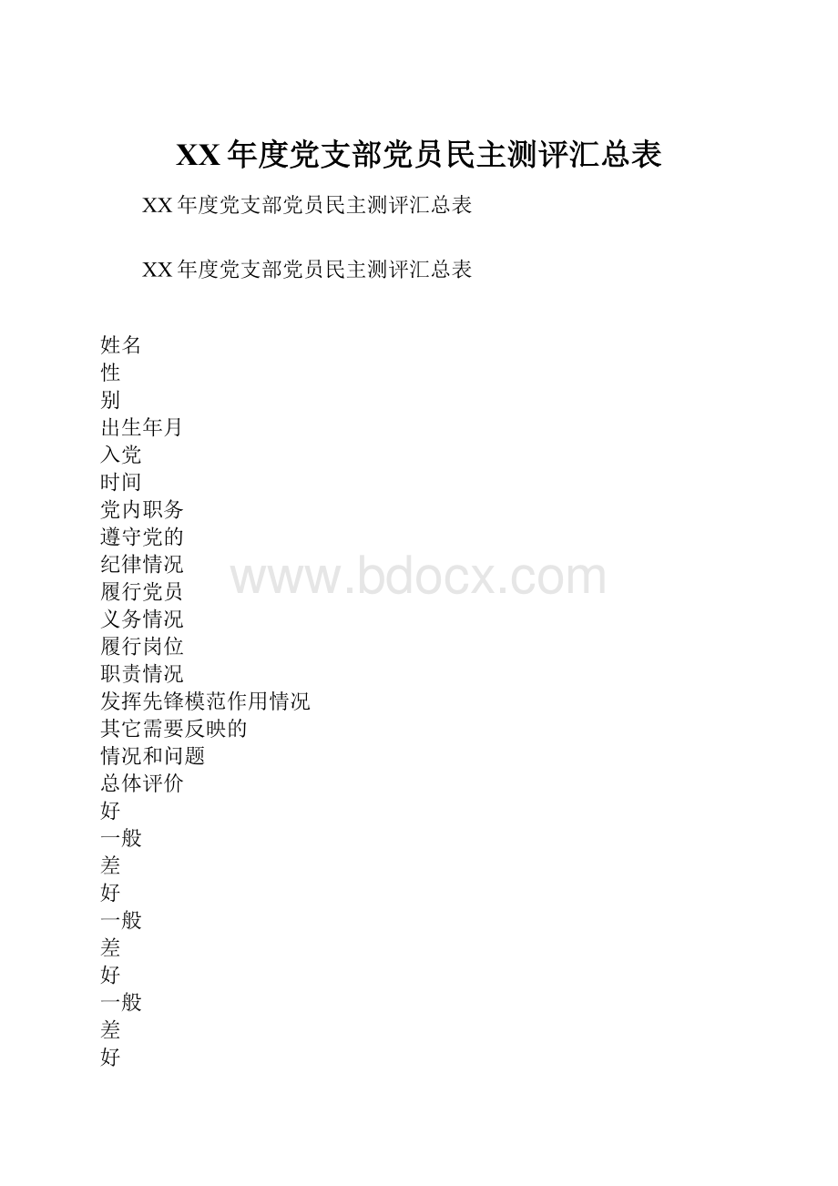 XX年度党支部党员民主测评汇总表.docx_第1页