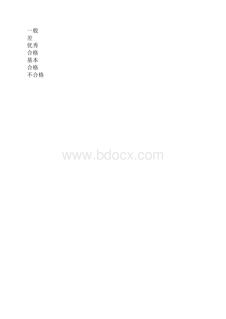 XX年度党支部党员民主测评汇总表.docx_第2页