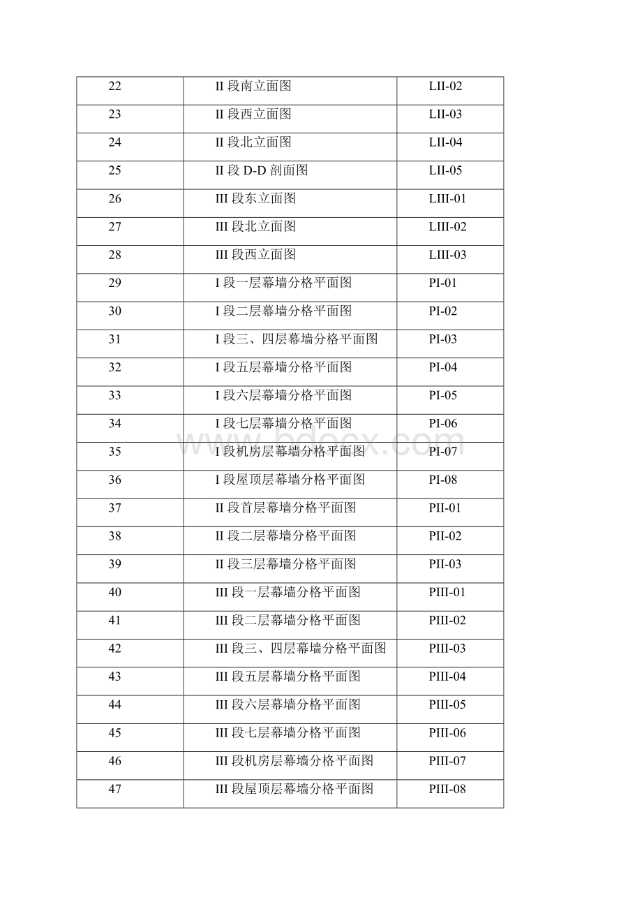 0018 21某玻璃幕墙施工方案.docx_第3页