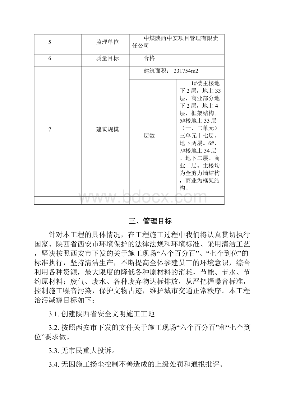 最新六个百分百七个到位治污减霾方案.docx_第3页