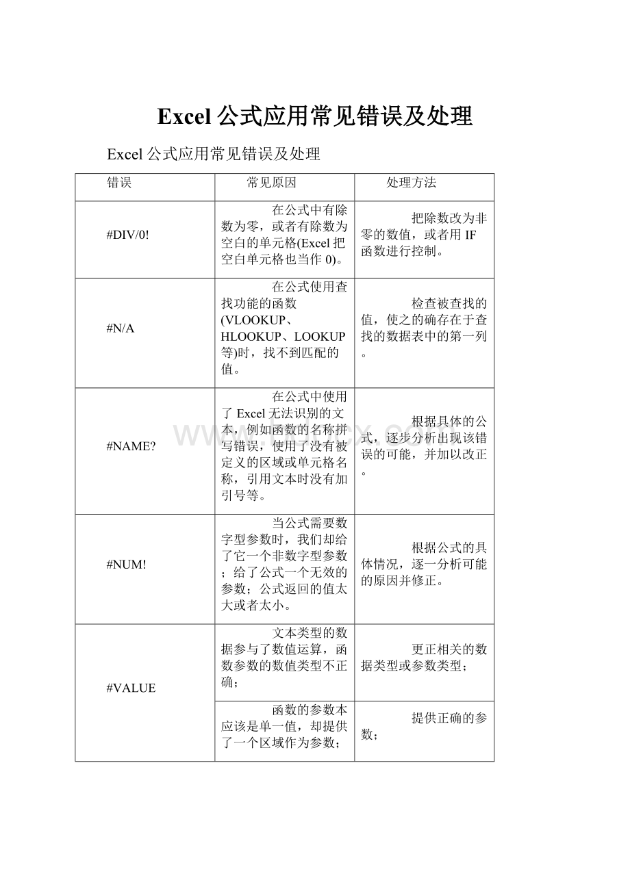 Excel公式应用常见错误及处理.docx_第1页