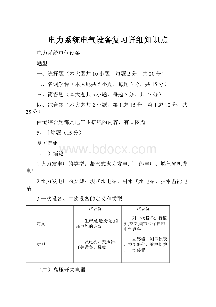 电力系统电气设备复习详细知识点.docx_第1页