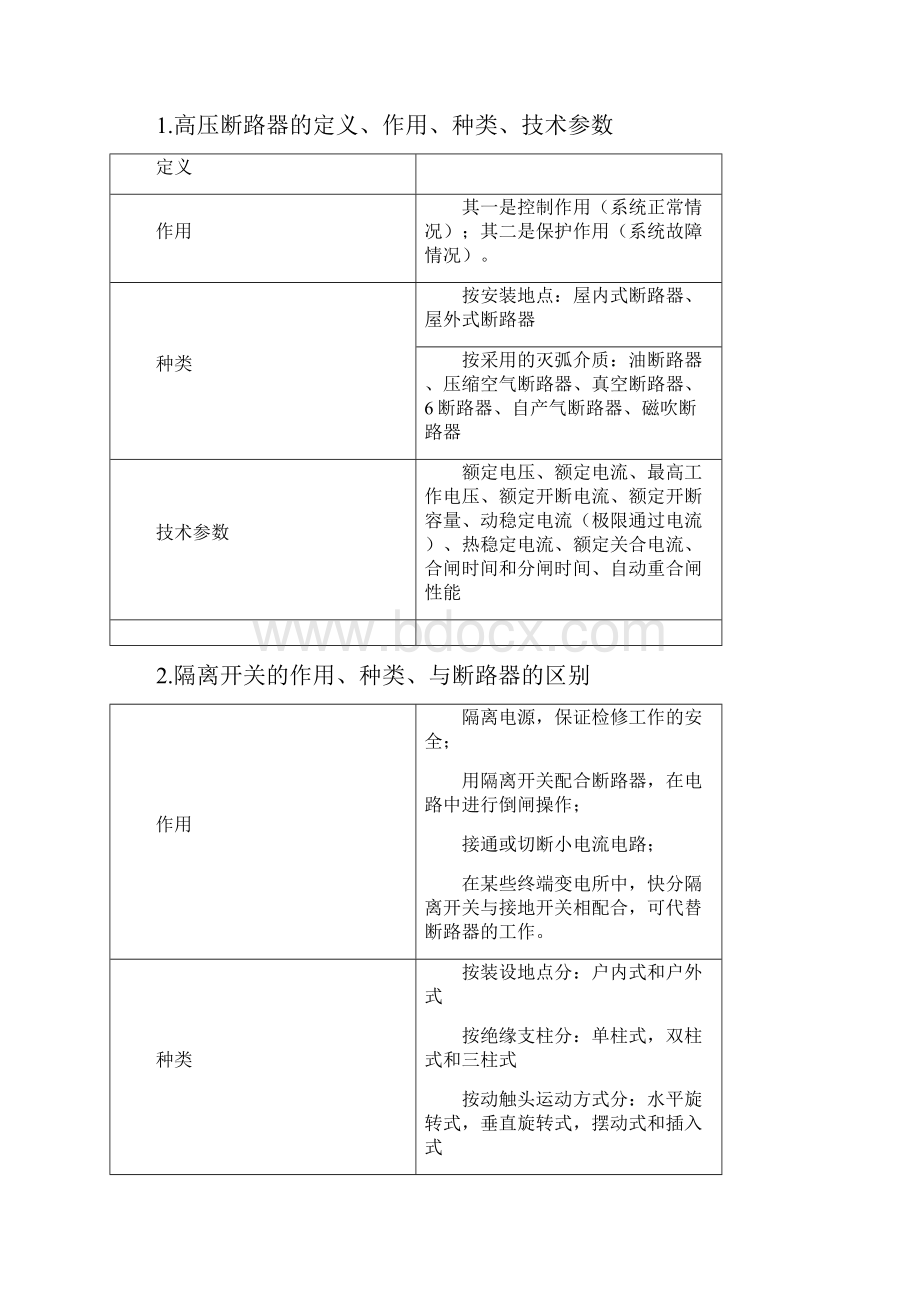 电力系统电气设备复习详细知识点.docx_第2页