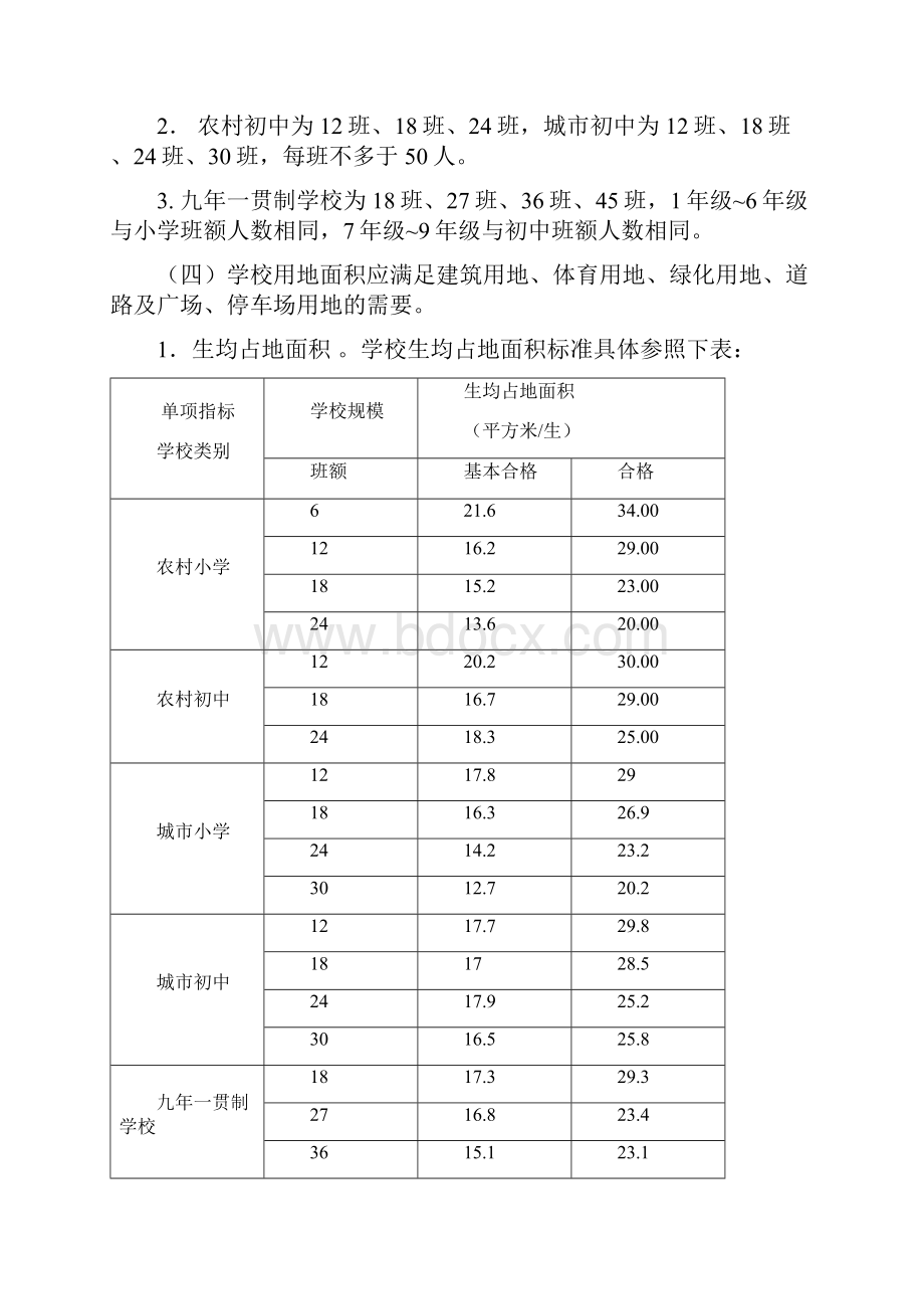 完整版云南省义务教育学校办学基本标准.docx_第2页