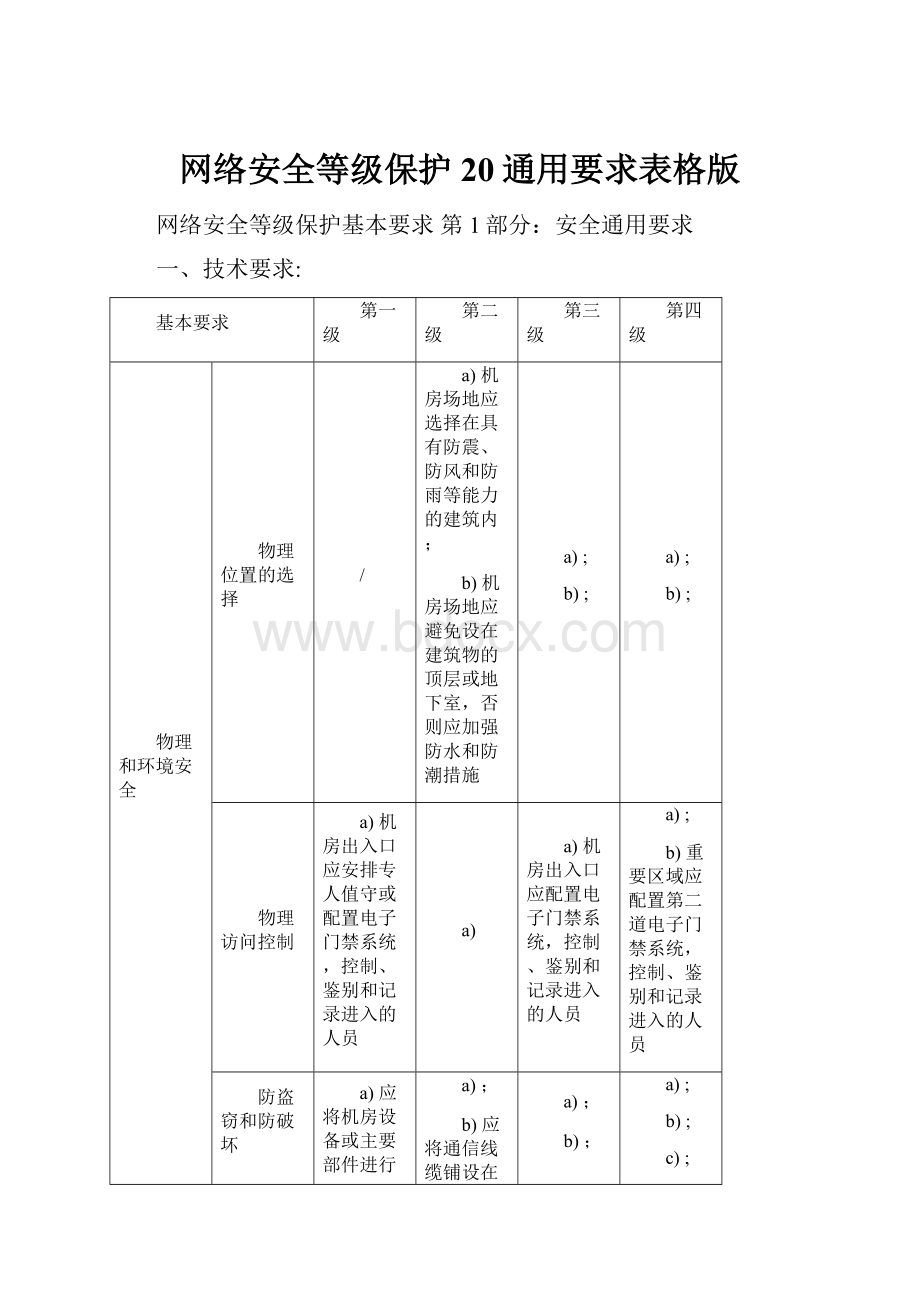 网络安全等级保护20通用要求表格版.docx