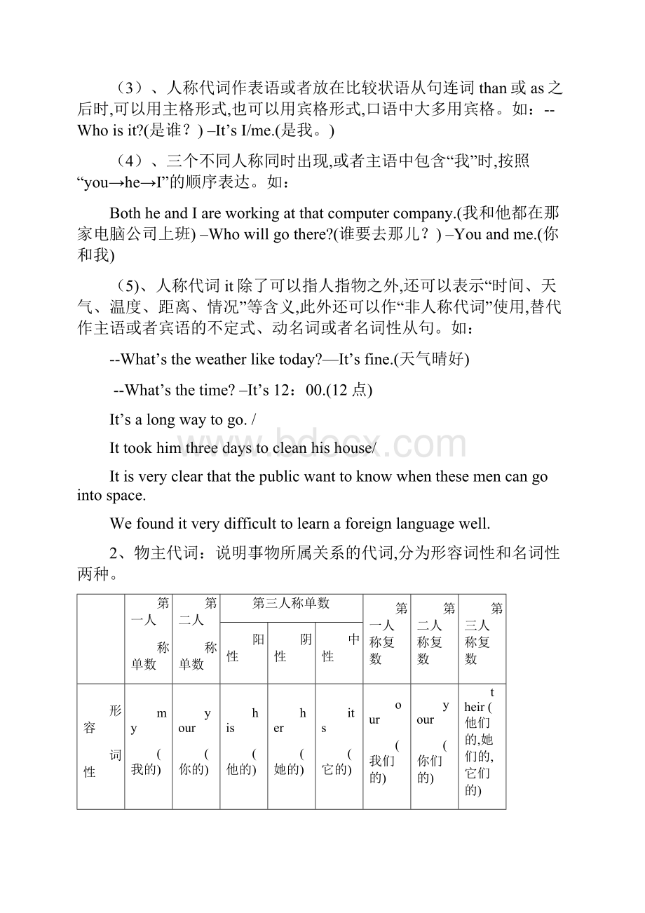 初中英语代词.docx_第2页