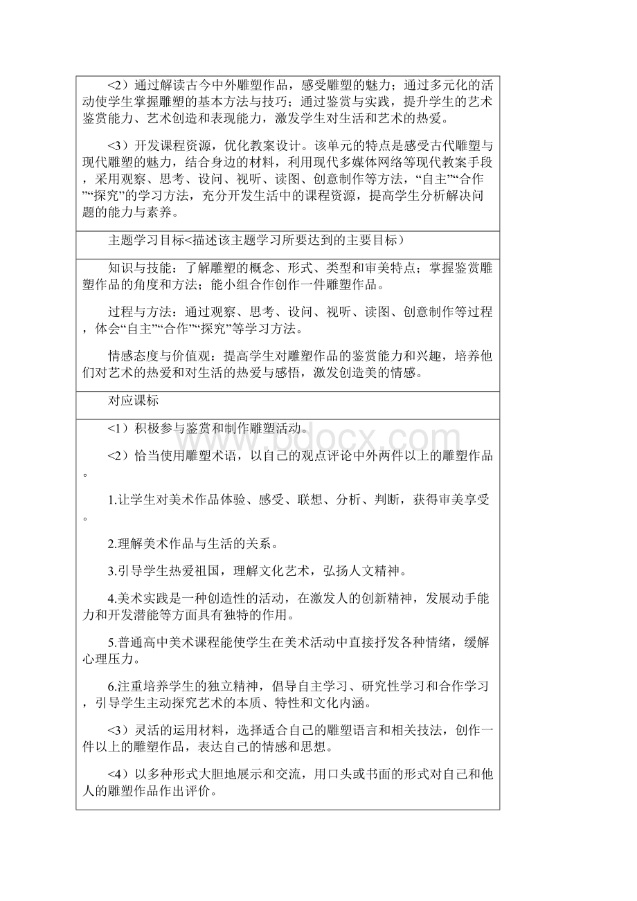 《雕塑的魅力》主题单元设计方案修改稿.docx_第2页