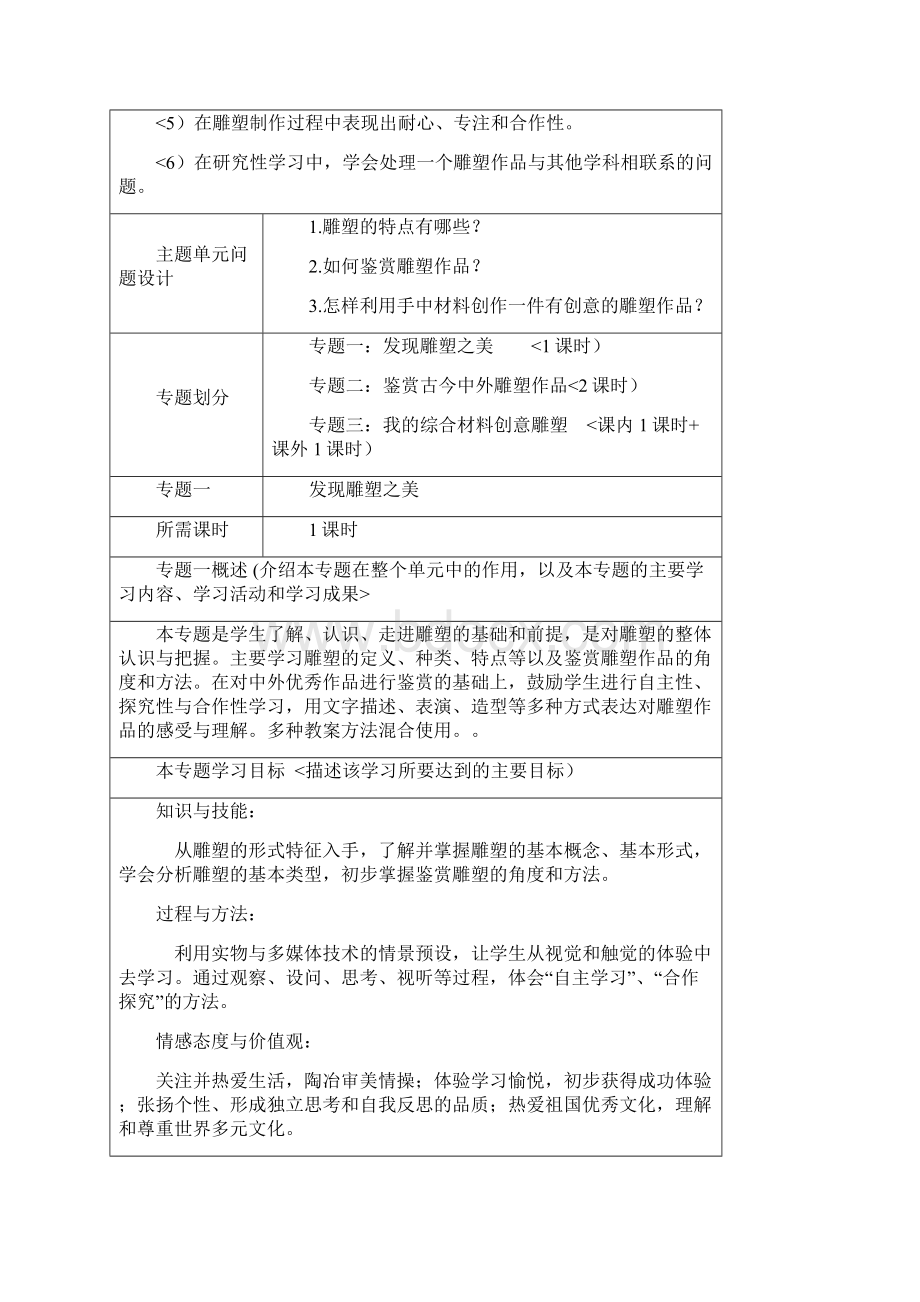 《雕塑的魅力》主题单元设计方案修改稿.docx_第3页