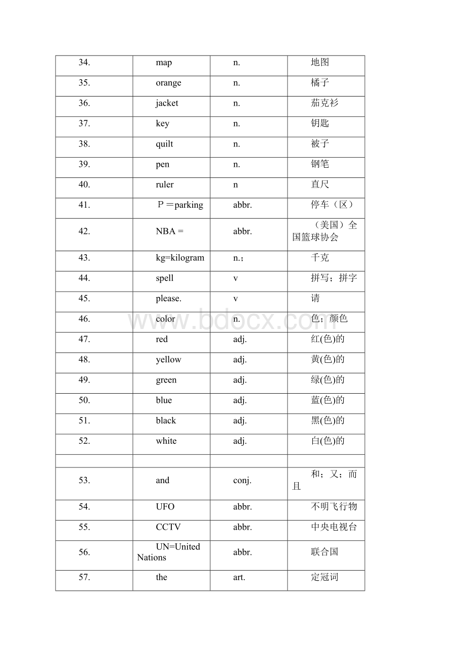 完整版人教版英语七年级上册单词表Word文档.docx_第3页