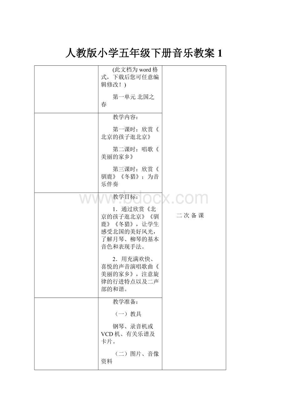 人教版小学五年级下册音乐教案1.docx