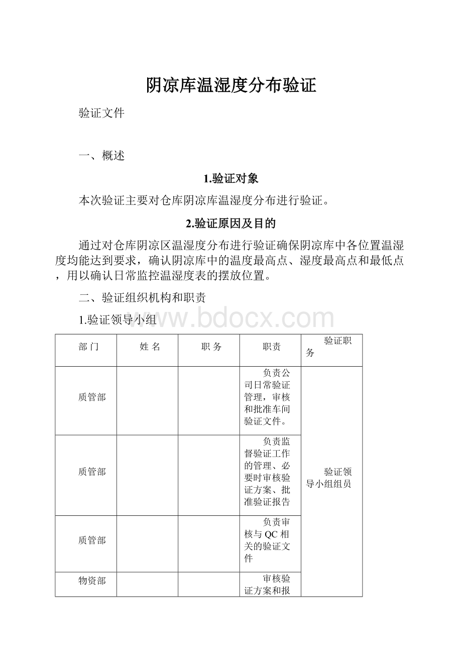 阴凉库温湿度分布验证.docx_第1页