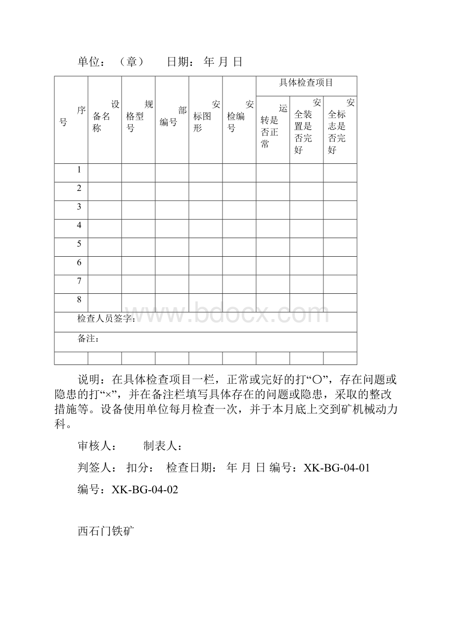 矿山标准化检查规程完整.docx_第2页