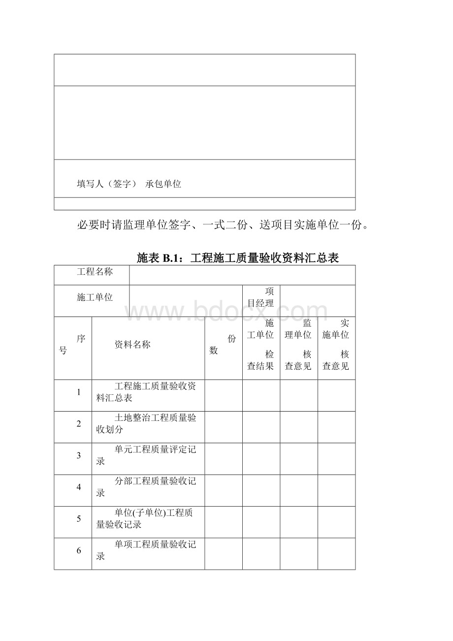 土地整理工程施工资料统一用表1.docx_第3页