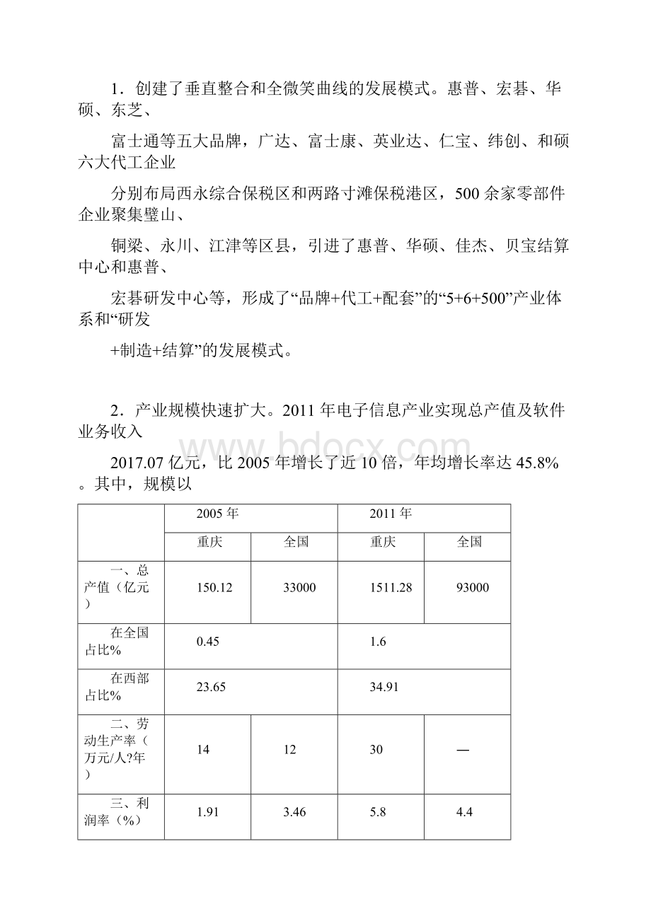 重庆市电子信息产业三年振兴规划.docx_第2页