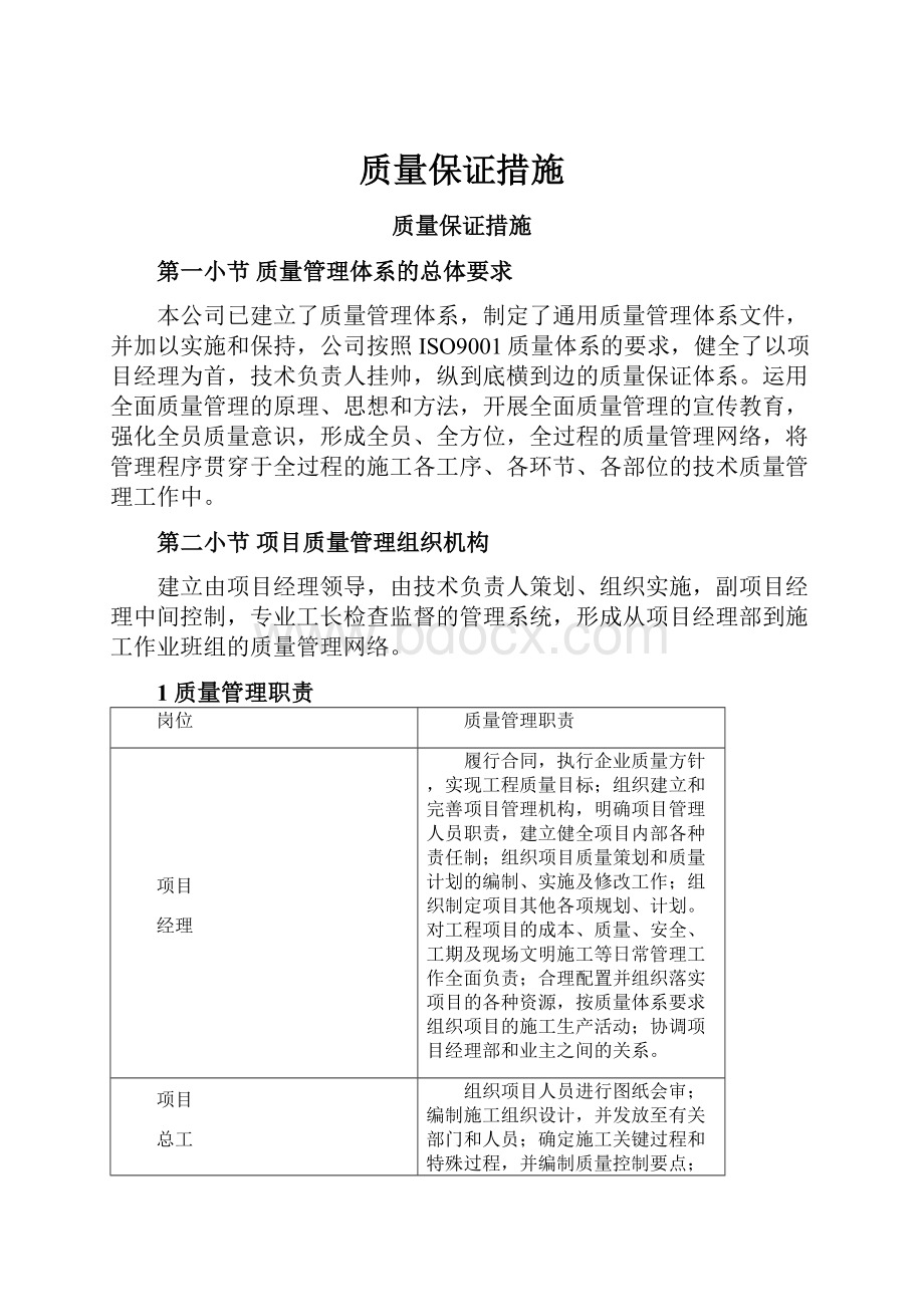 质量保证措施.docx