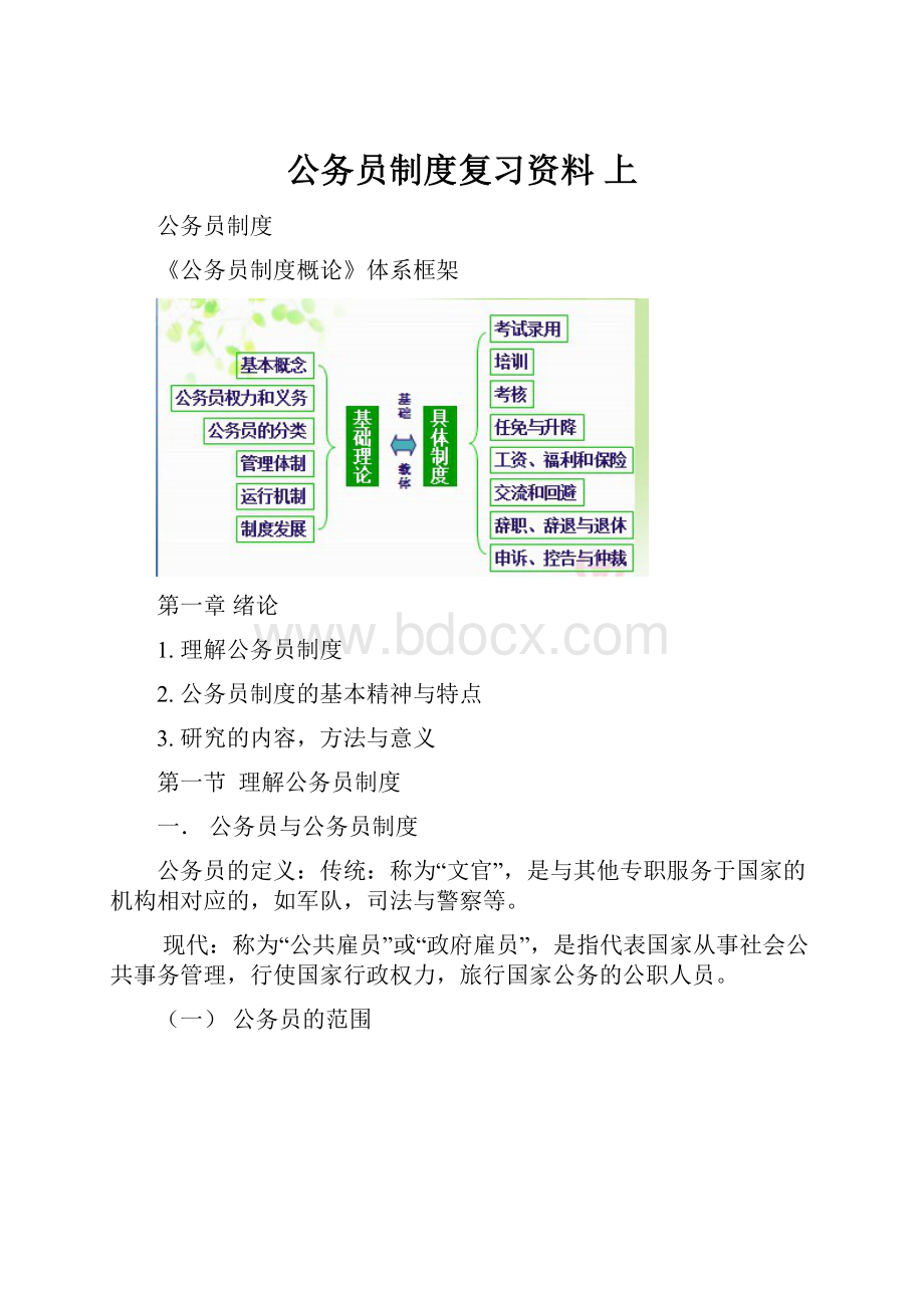 公务员制度复习资料上.docx_第1页