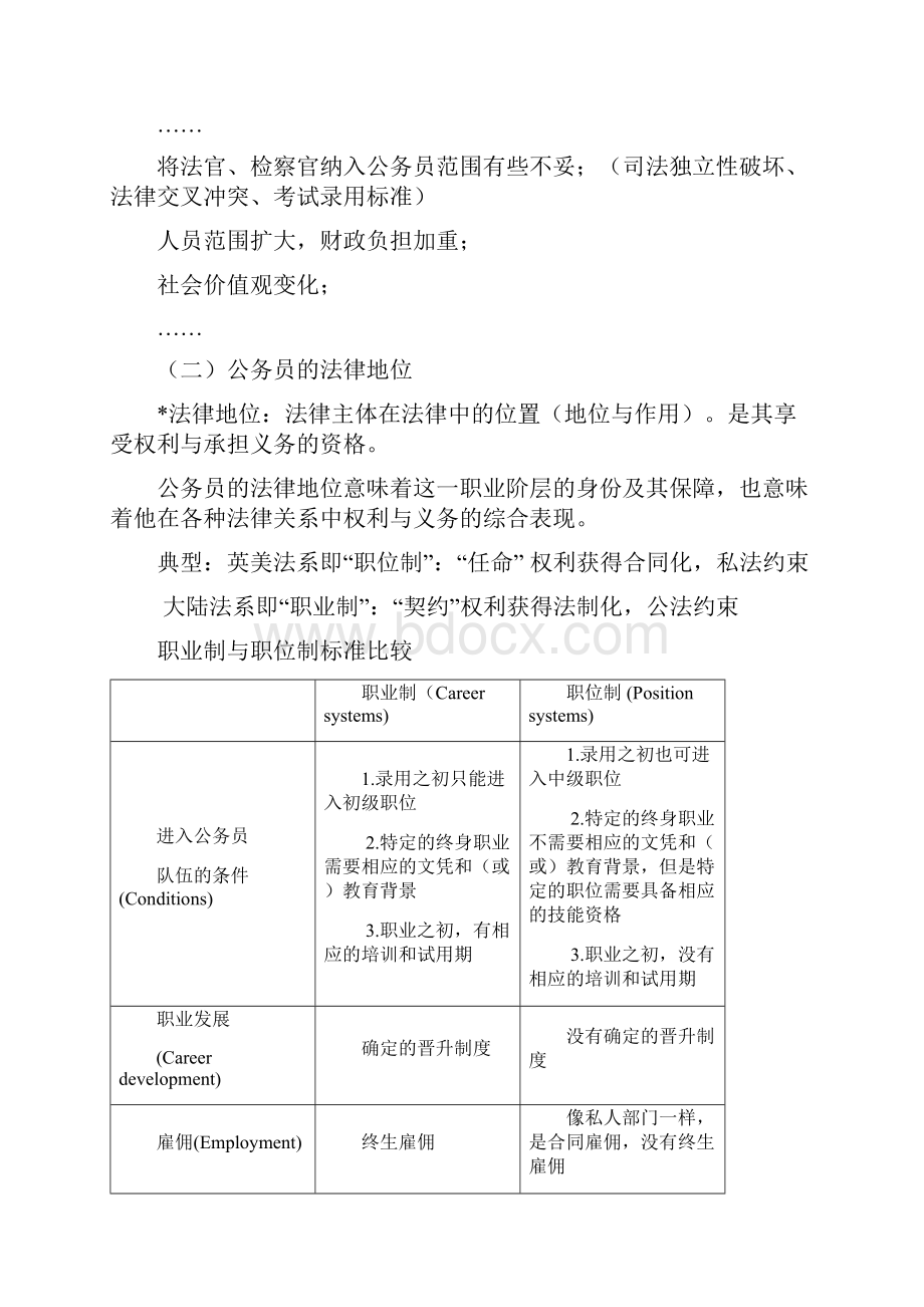 公务员制度复习资料上.docx_第3页