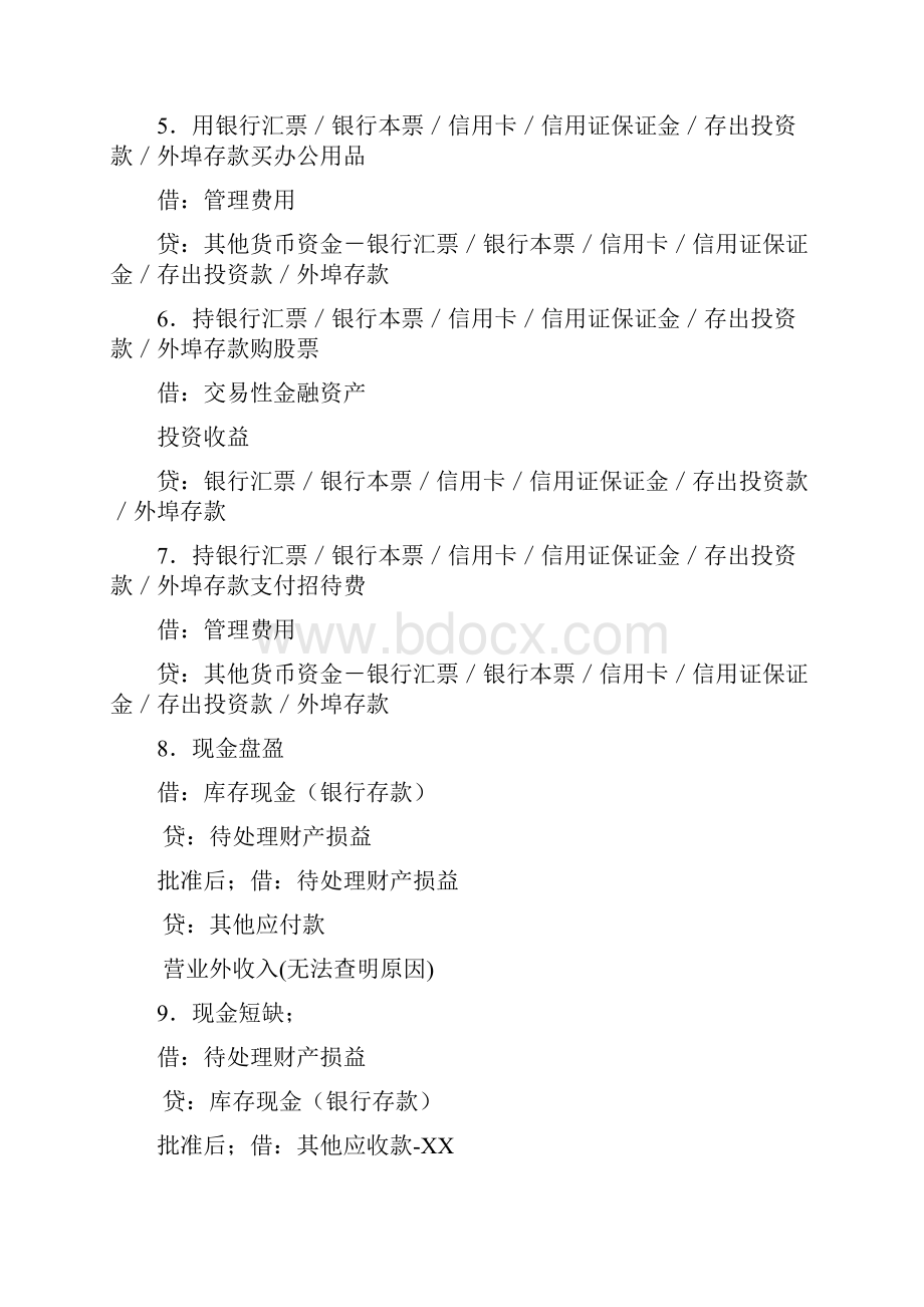 初级会计实务会计分录总结大全全.docx_第2页