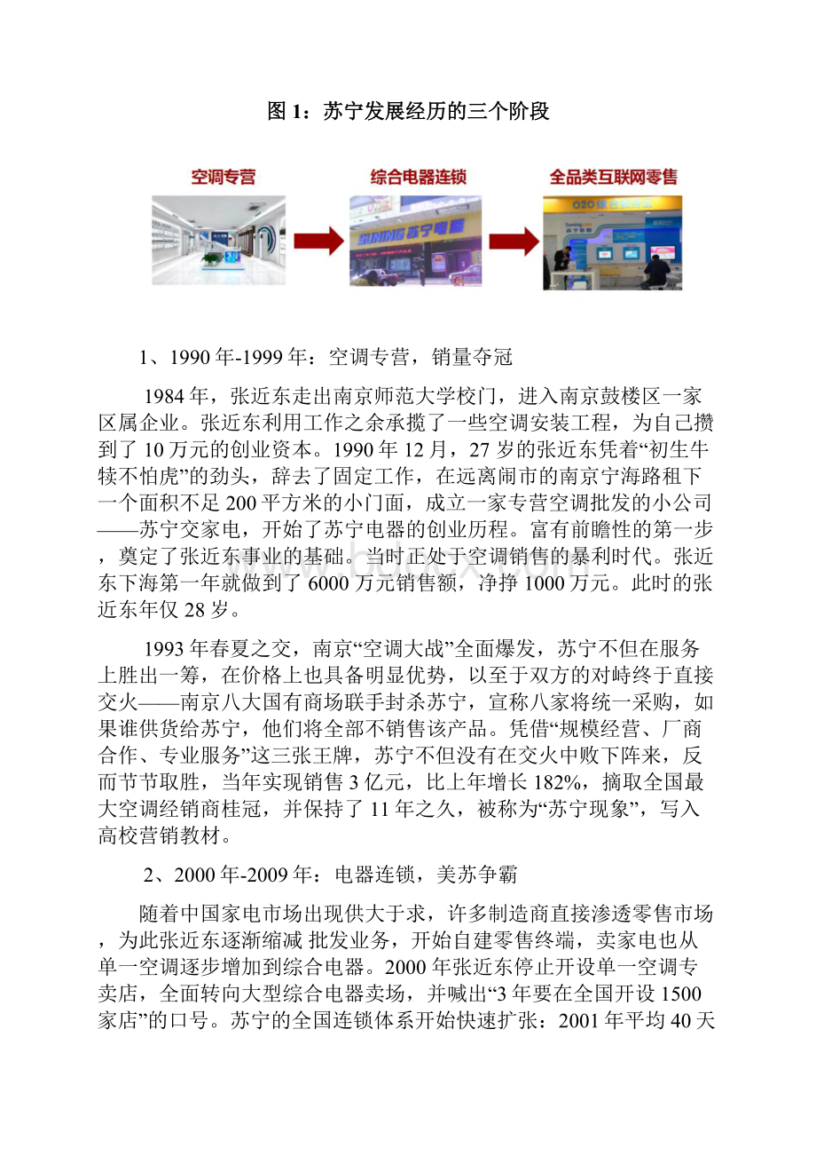 电商京东苏宁展望调研投资分析报告.docx_第2页