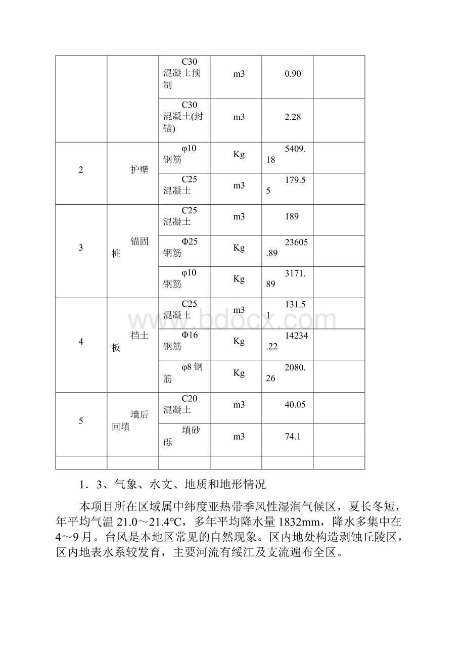 桩锚式挡墙的施工方案.docx_第2页