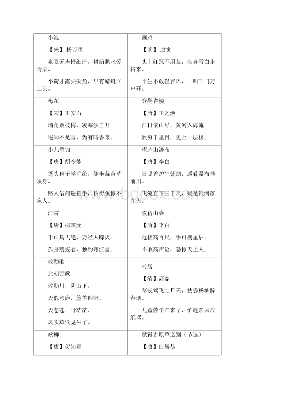 北京小学16年级古诗汇总.docx_第2页