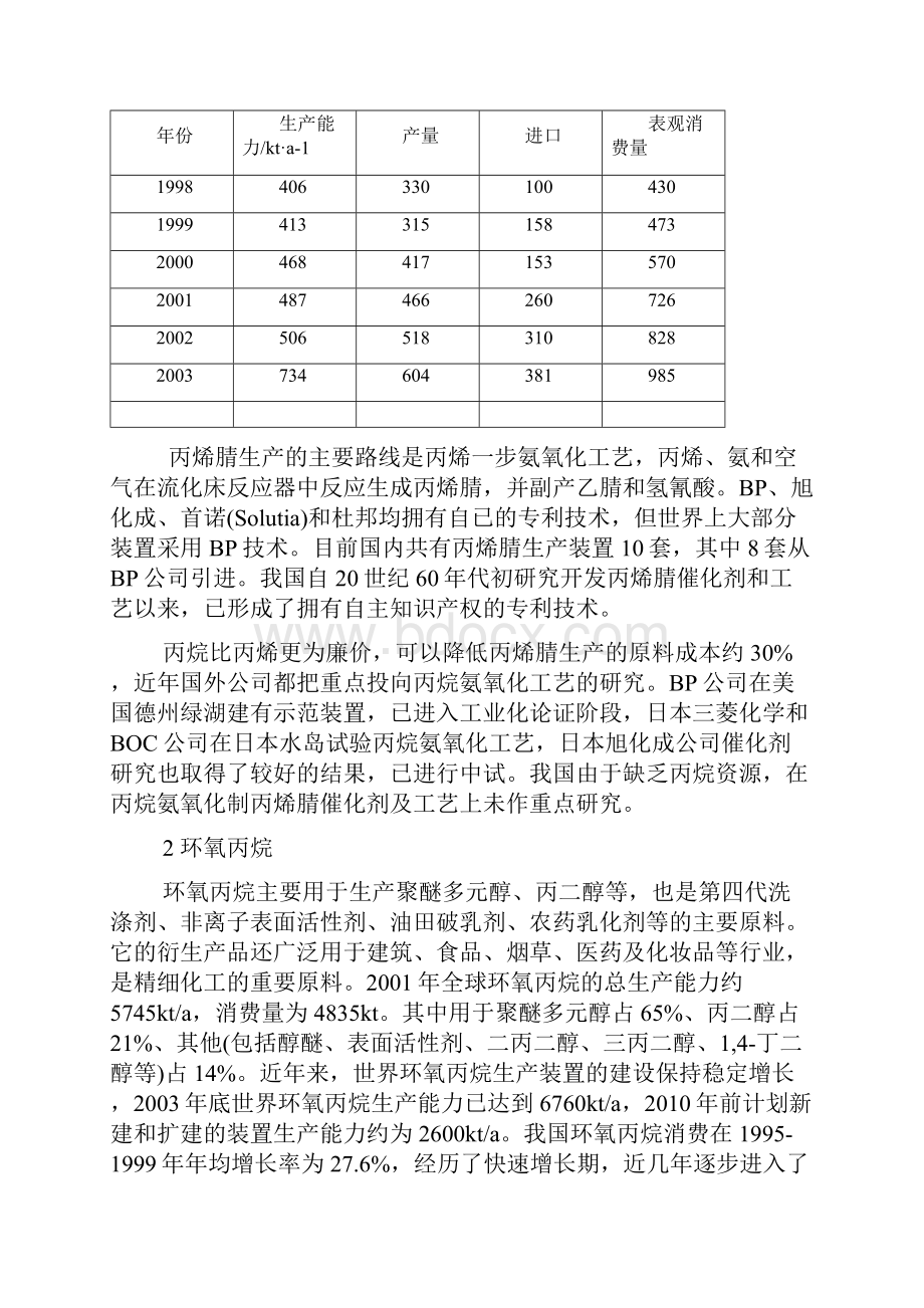 丙烯主要衍生物的生产和市场分析.docx_第2页