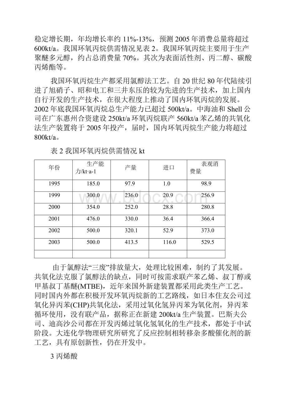 丙烯主要衍生物的生产和市场分析.docx_第3页