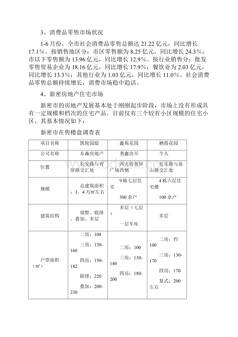 河南新密市项目市场调研报告.docx_第3页