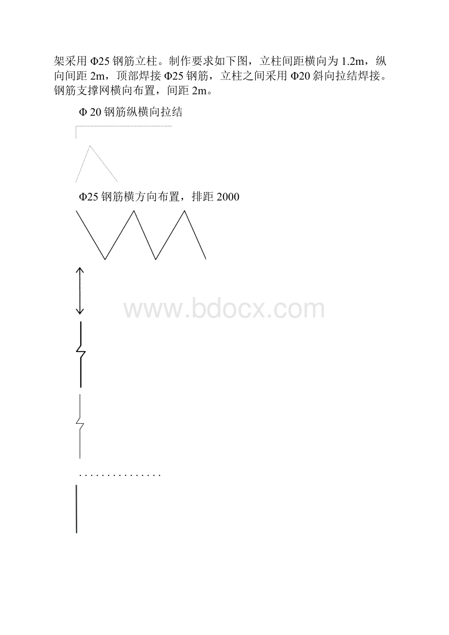 地下车库钢筋施工专项方案.docx_第3页