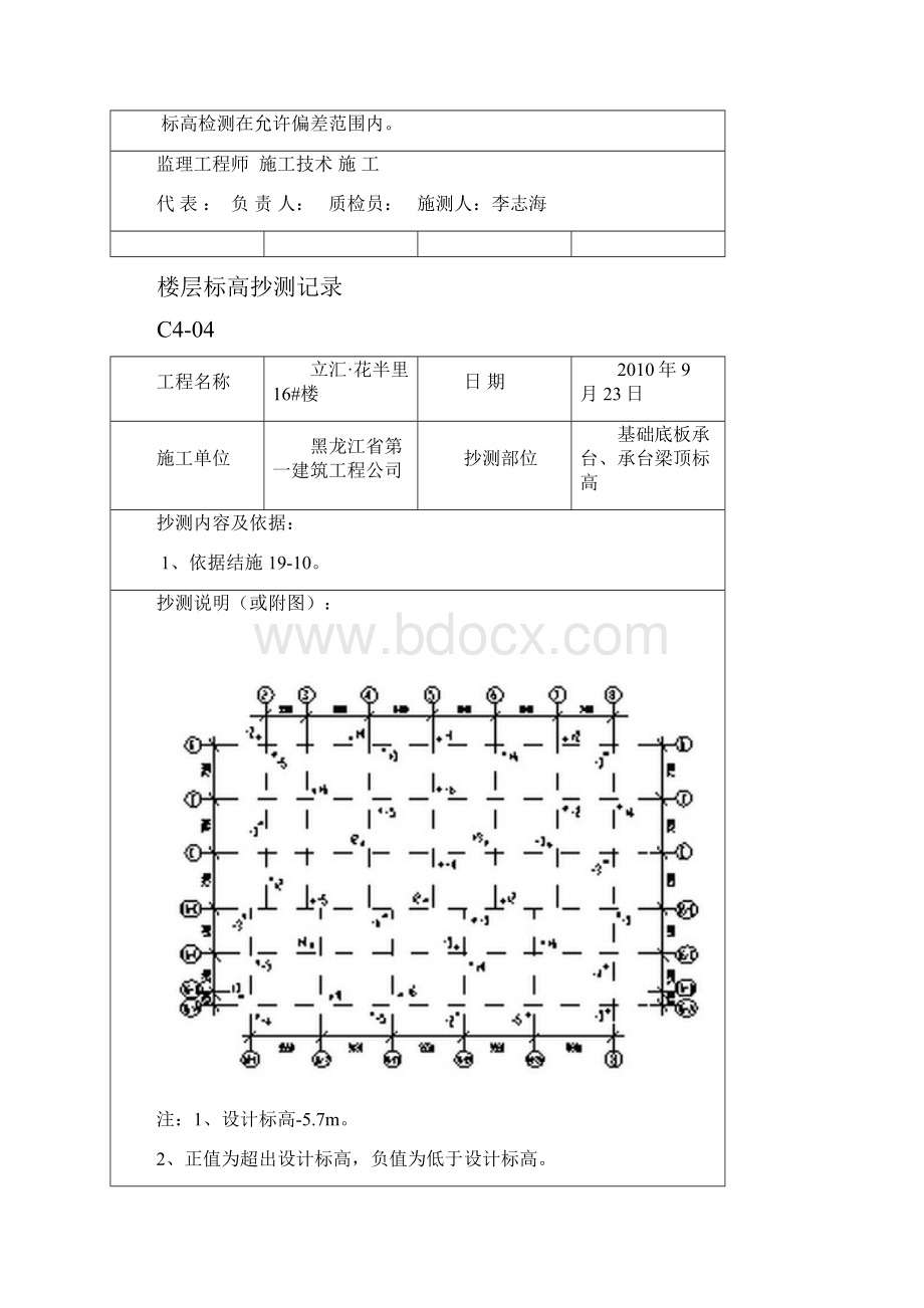 标高抄测记录.docx_第2页