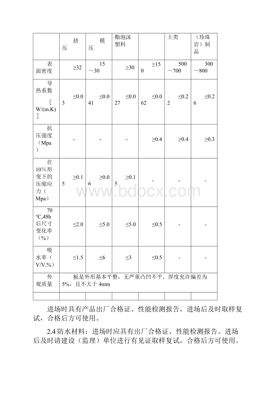 屋面工程施工工艺.docx_第2页