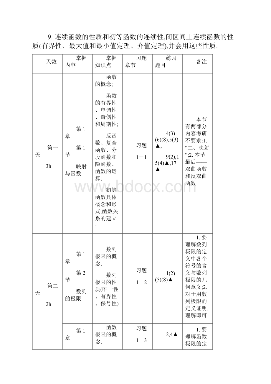 数三考研习计划表以及课后需掌握习题同济版.docx_第2页