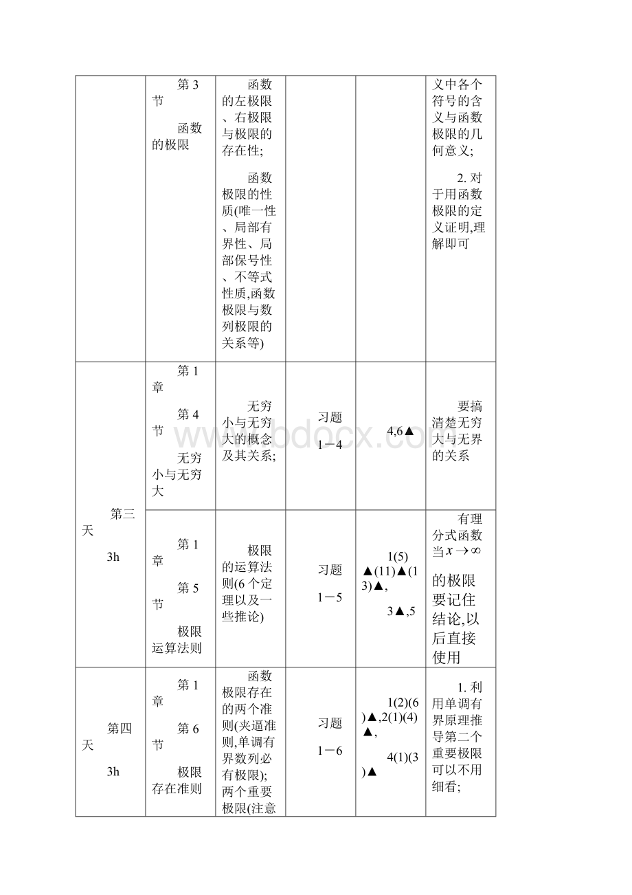 数三考研习计划表以及课后需掌握习题同济版.docx_第3页