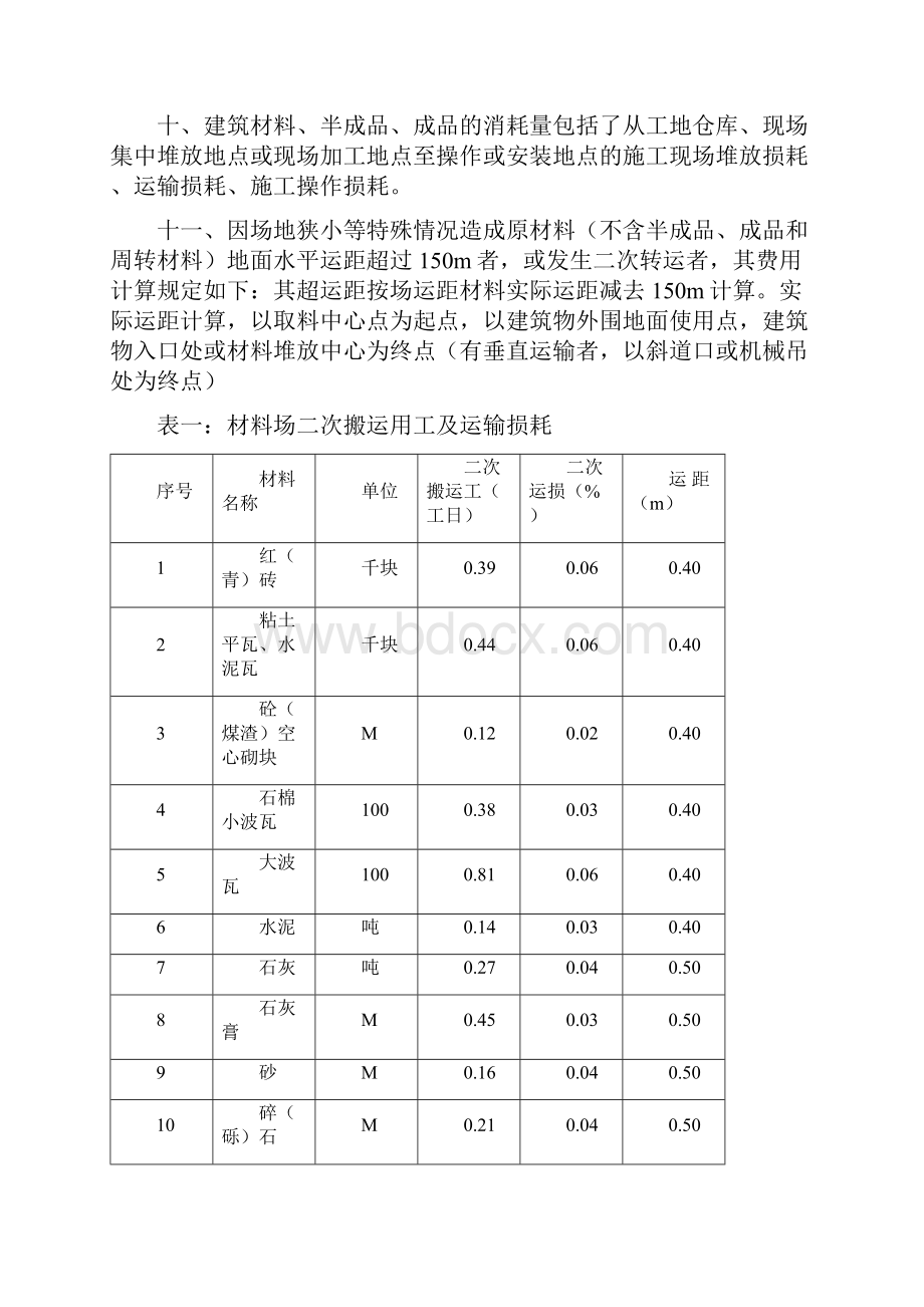 湖南定额说明与计算规则.docx_第2页