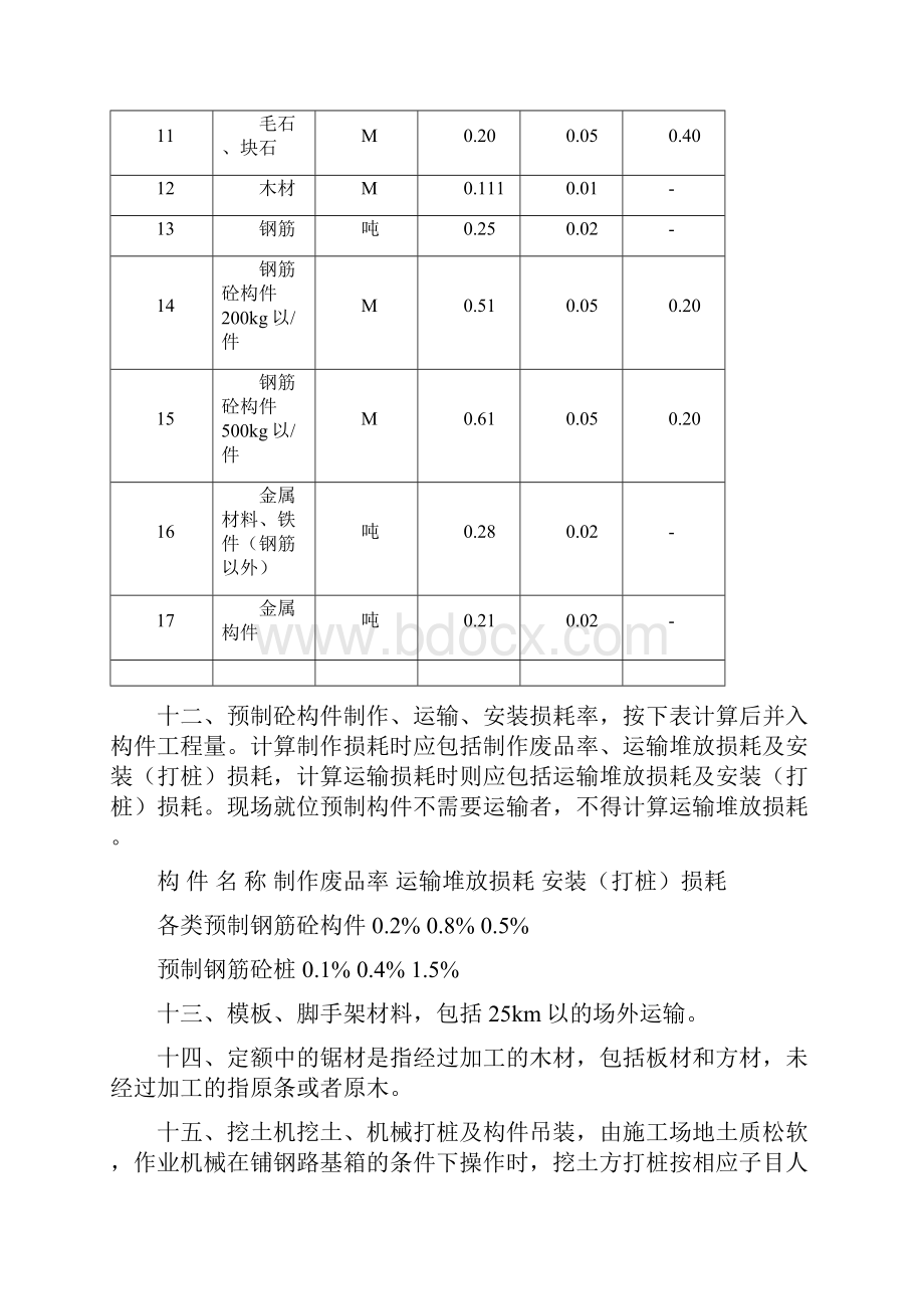 湖南定额说明与计算规则.docx_第3页