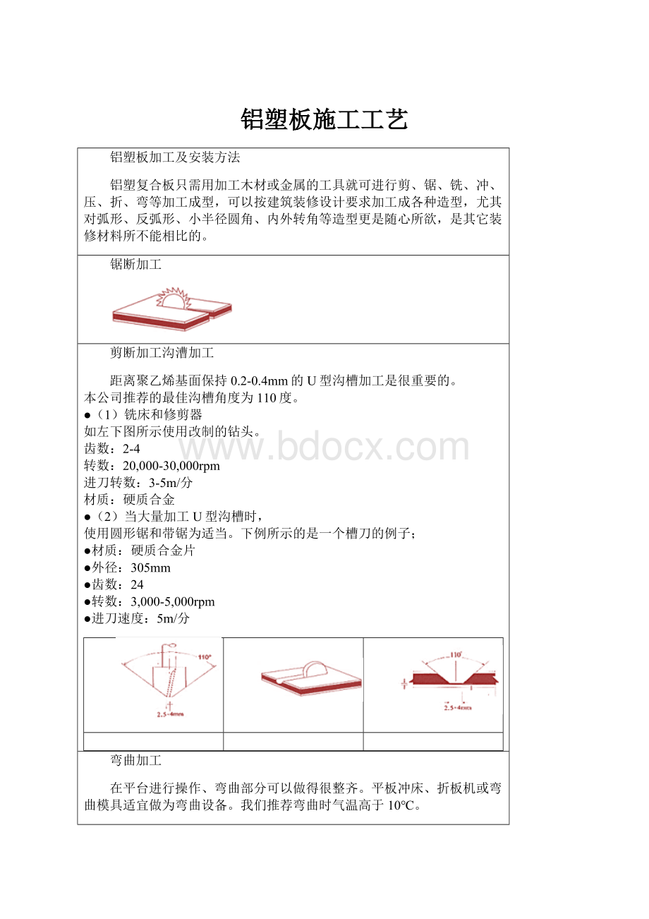 铝塑板施工工艺.docx_第1页