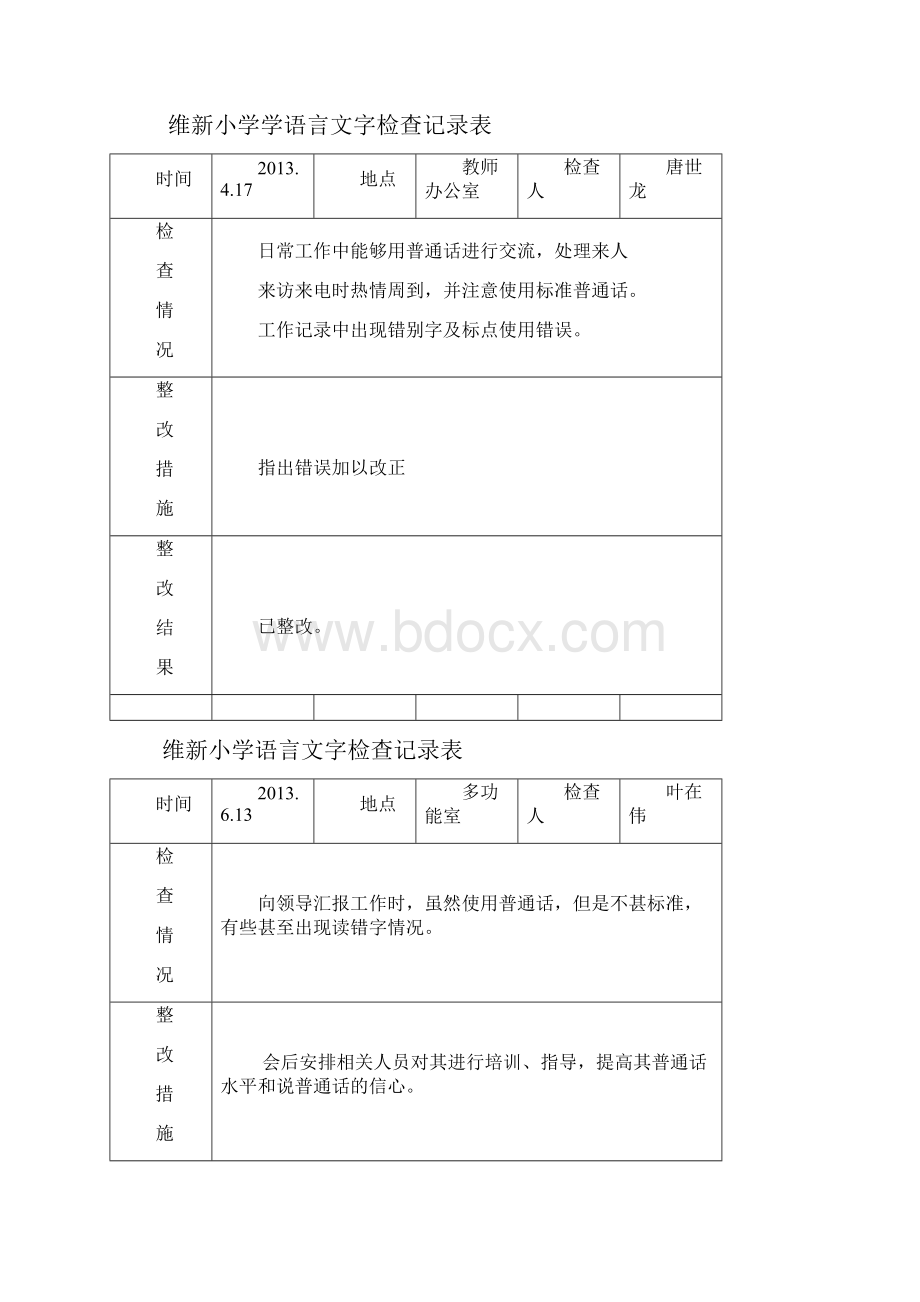 维新小学语言文字工作检查记录.docx_第3页