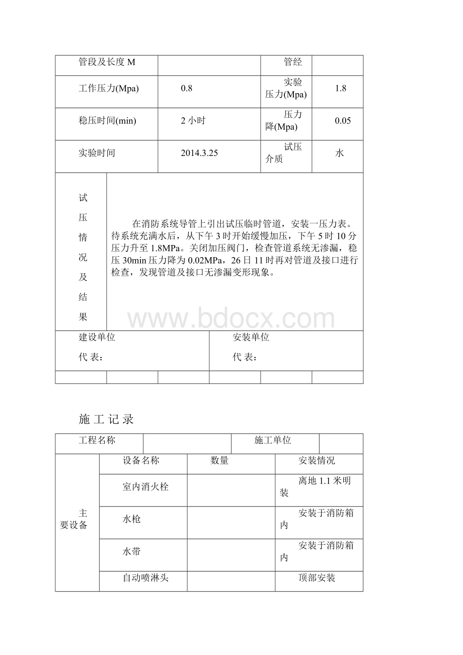 表4竣工资料表格固定灭火自动报警.docx_第3页