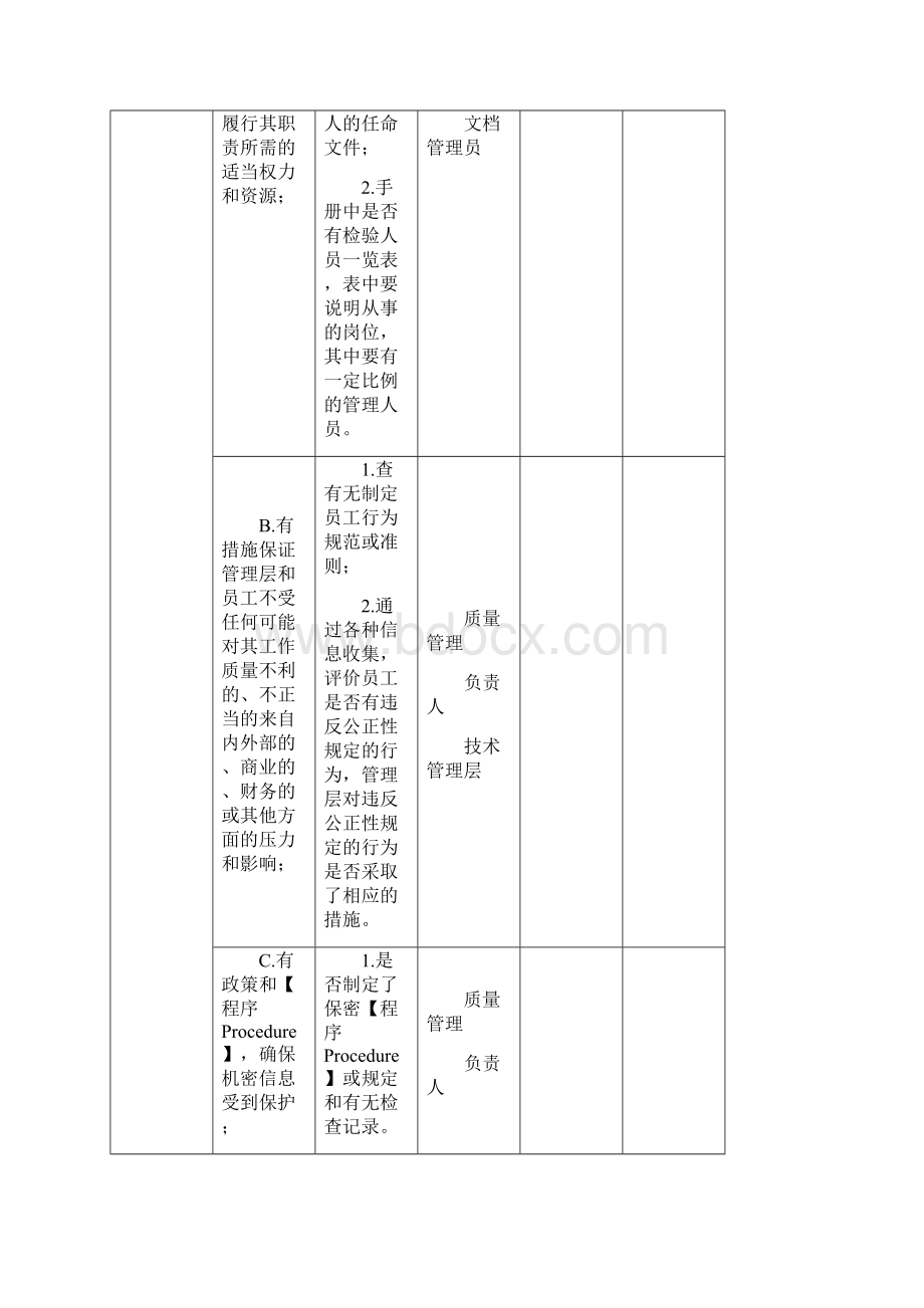 精撰文一线省会城市大型三甲医院ISO9001管理体系内部审核检查表.docx_第3页