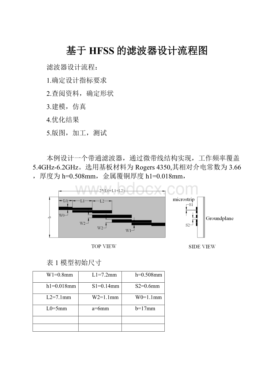 基于HFSS的滤波器设计流程图.docx