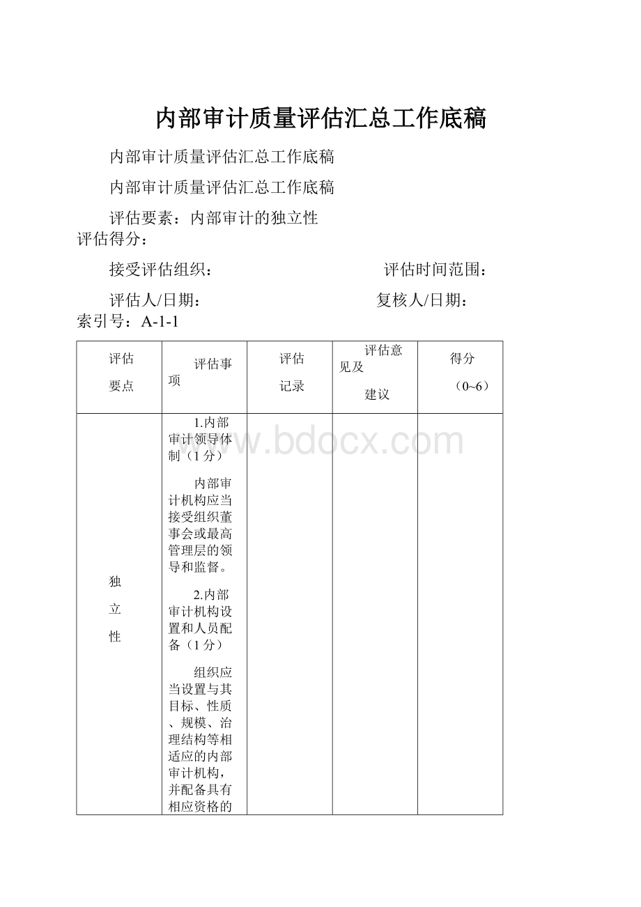 内部审计质量评估汇总工作底稿.docx_第1页