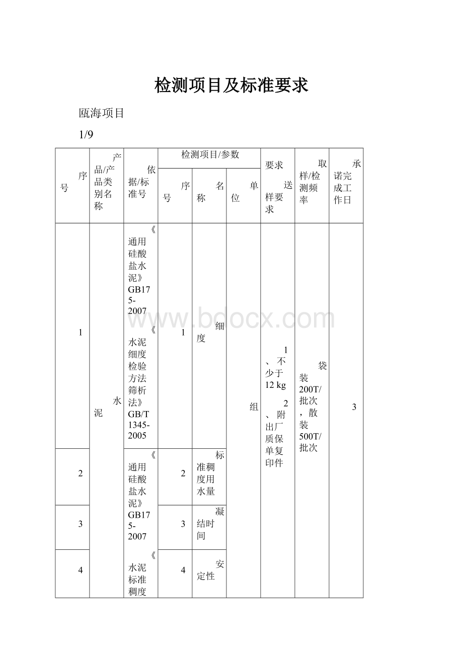 检测项目及标准要求.docx