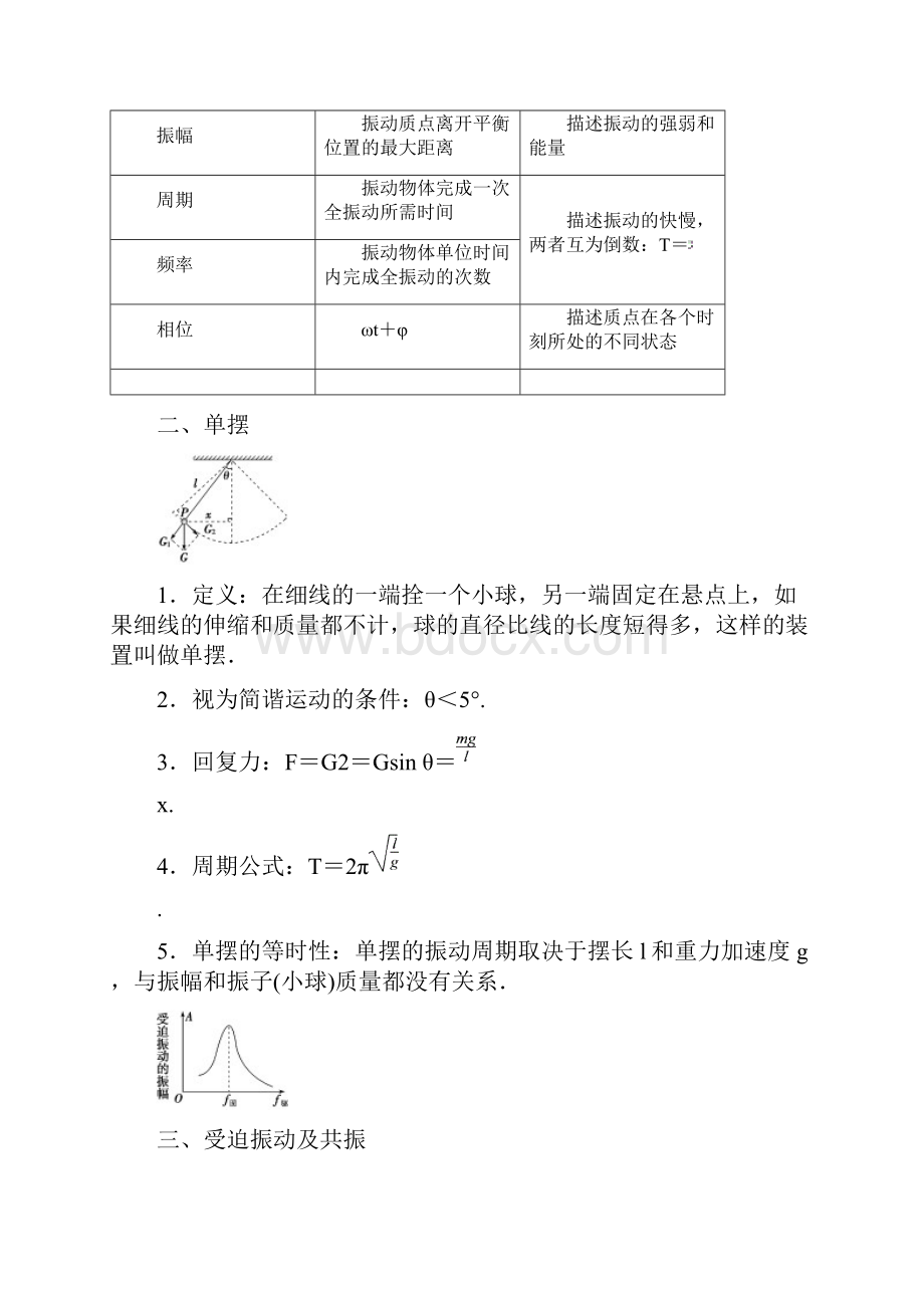 高考物理一轮复习知识考点专题14选修34《机械振动与机械波光电磁波与相对论》.docx_第2页