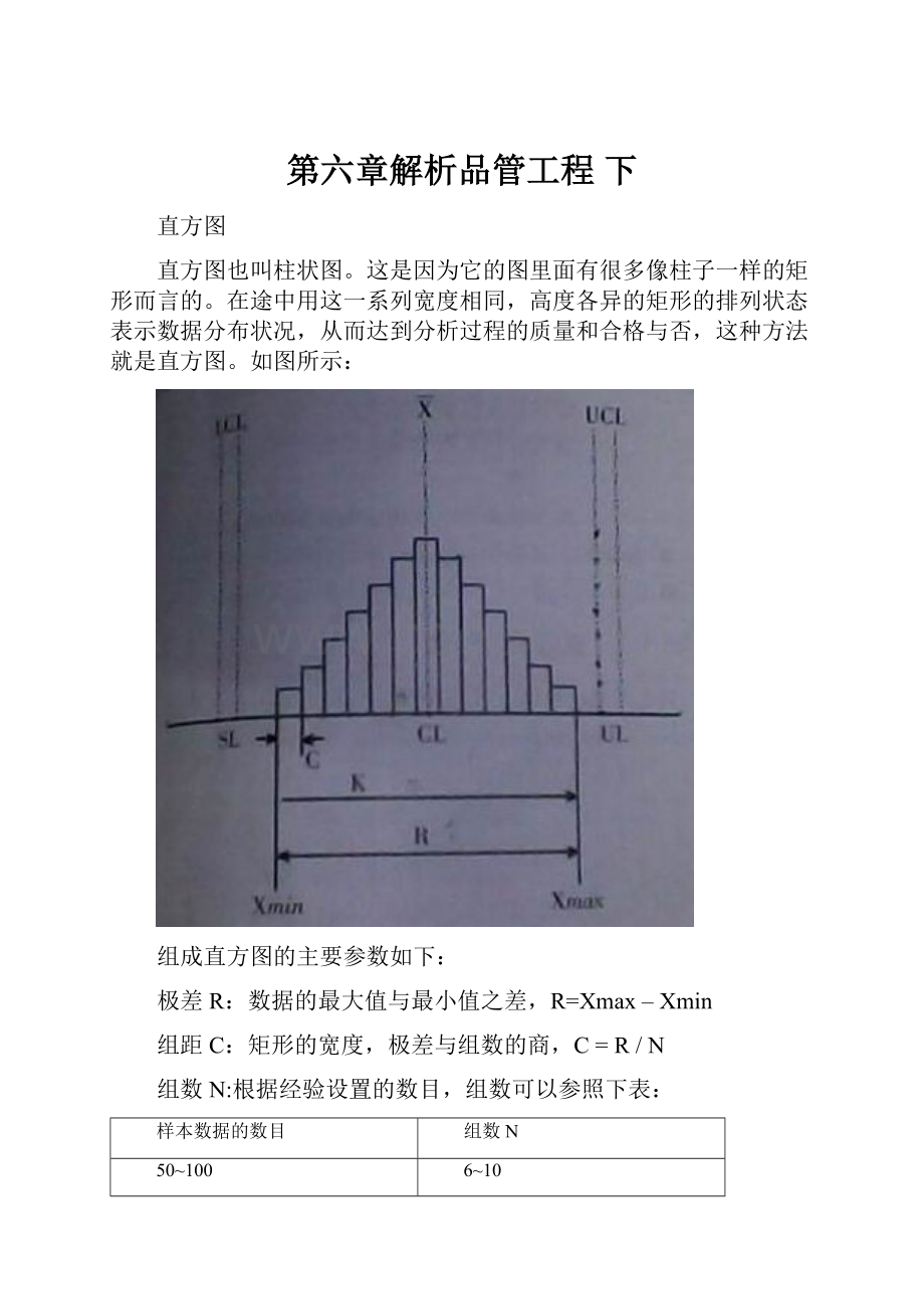 第六章解析品管工程下.docx_第1页